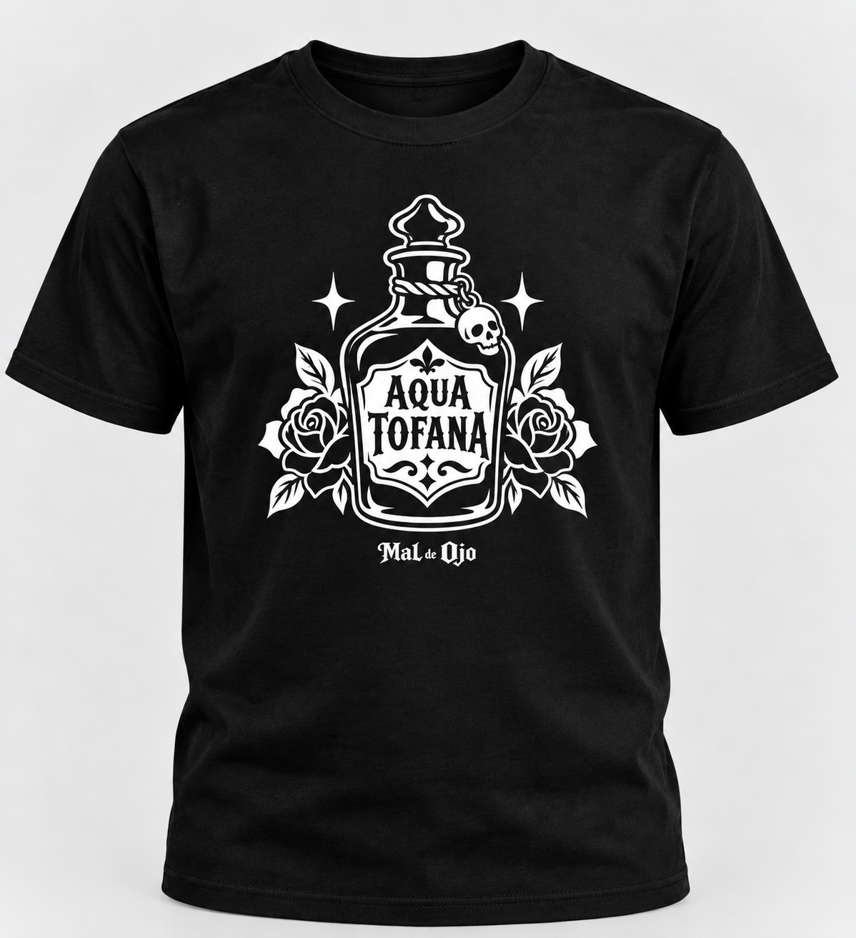 Aqua Tofana